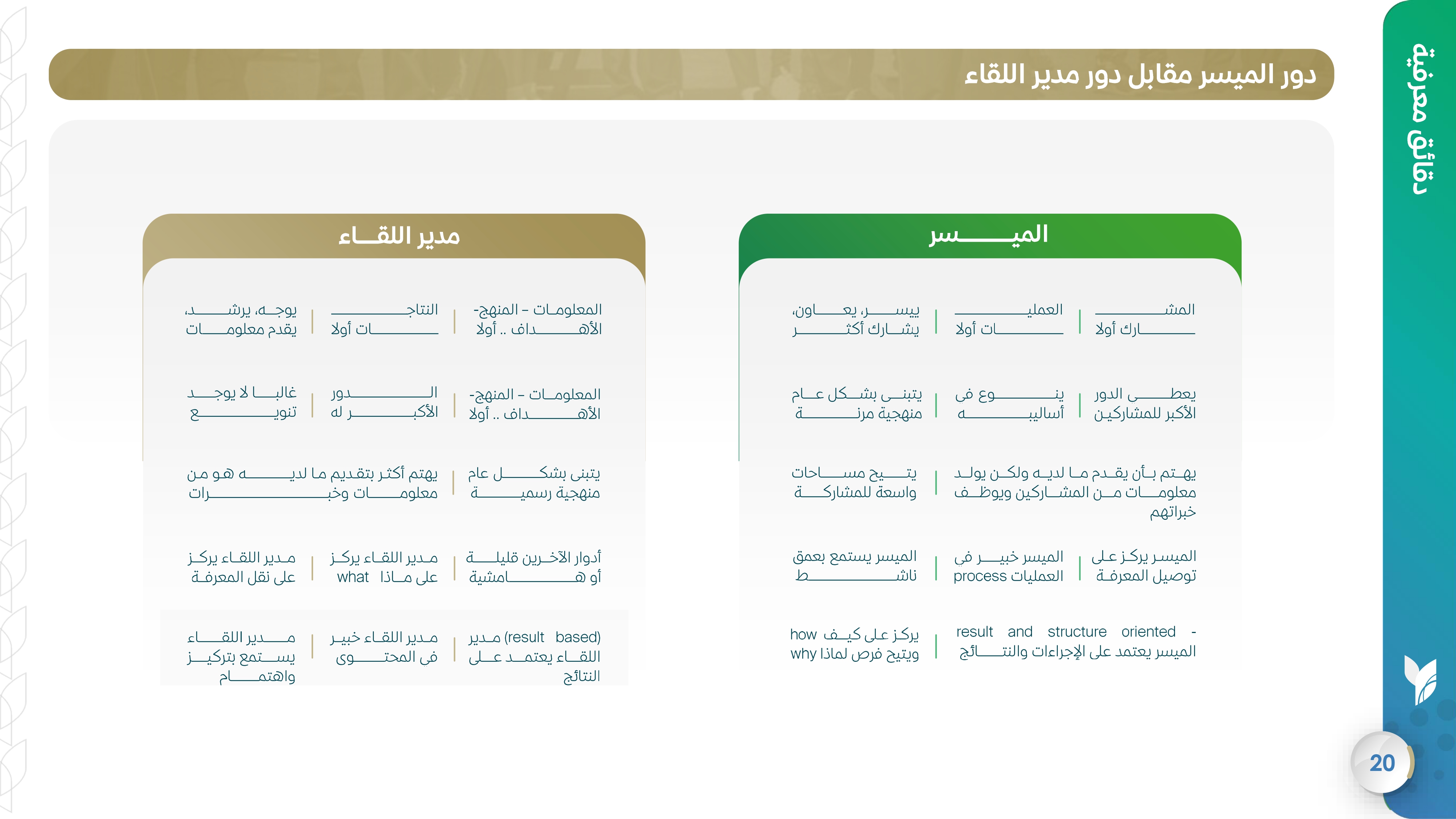 دور الميسر مقابل دور مدير اللقاء